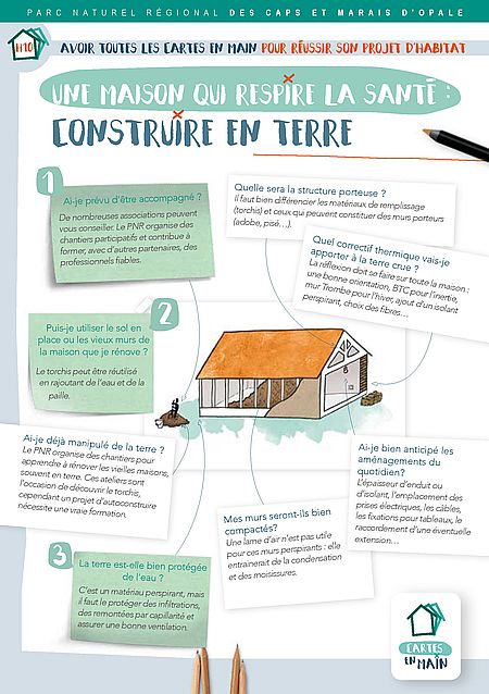 fiche10 Page1