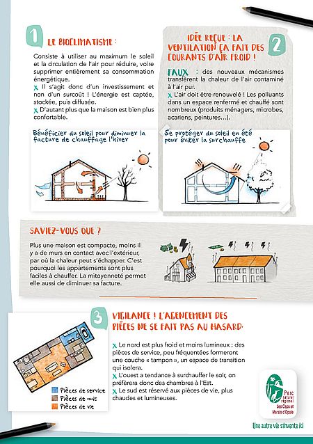fiche3 Page2