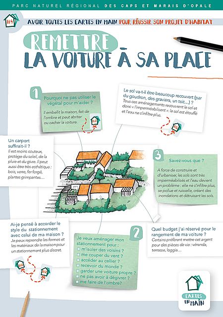 fiche4 Page1