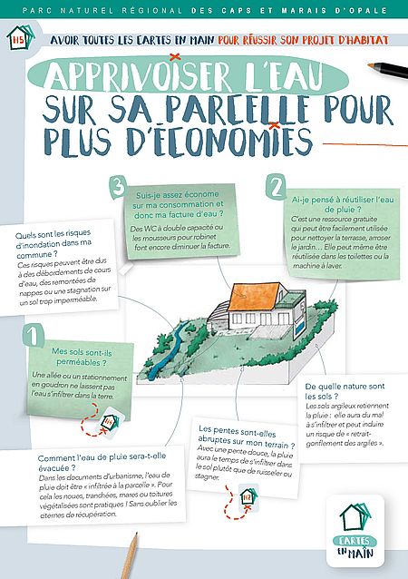fiche5 Page1