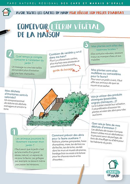 fiche8 Page1